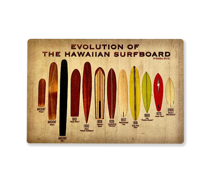 Evo Surfboard Wooden Postcard